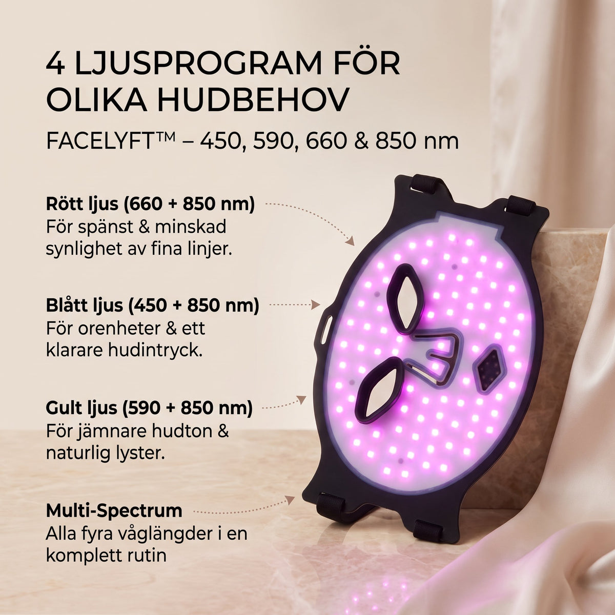 LED Ansiktsmask med 4 Våglängder – Rödljusterapi & Nära-Infrarött Ljus | FACELYFT™