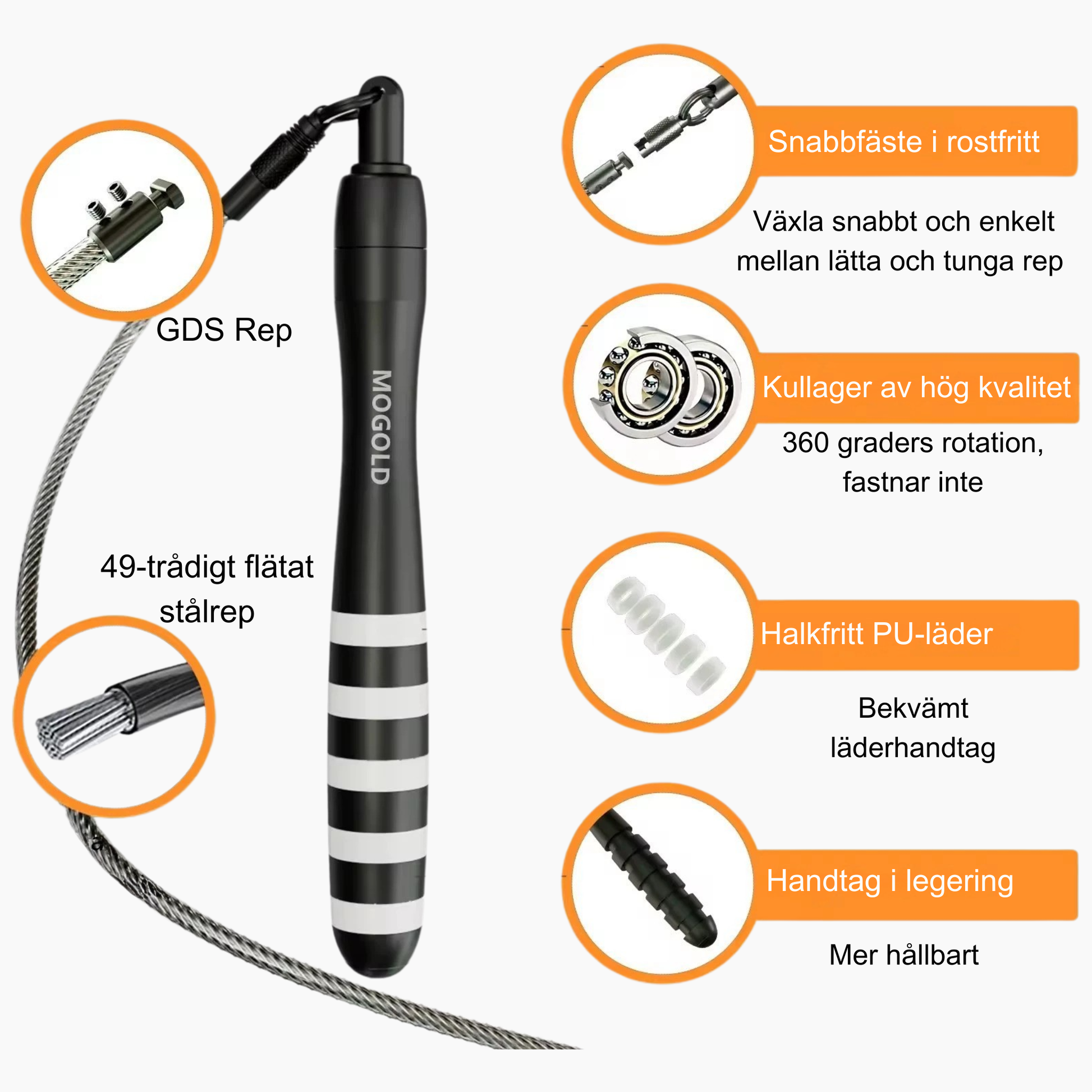 MOGOLD Speed Rope Crossfit – Viktat hopprep för kondition, styrka & helkroppsträning